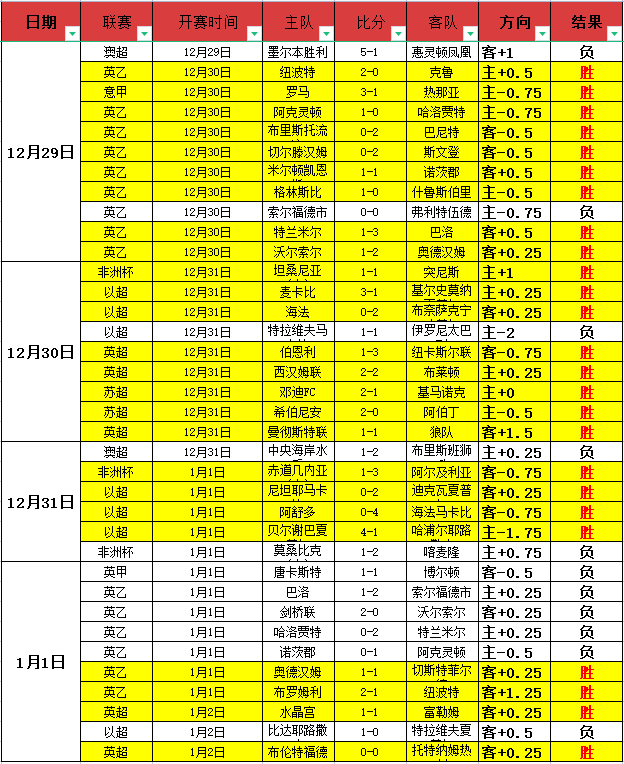 独家揭秘,萨拉赫即将,启程,PG电子平台,PG电子官方网站,PG电子登录入口,PG电子app下载