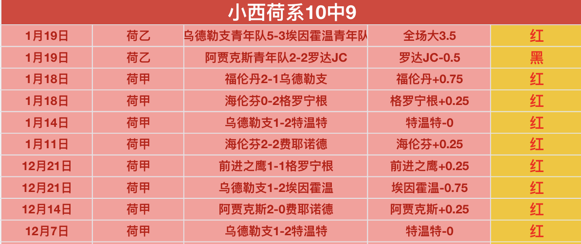 高薪巨星转,会遭遇波折,联盟格局需,PG电子平台,PG电子官方网站,PG电子登录入口,PG电子app下载
