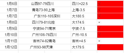 加克波制胜,萨拉赫锁定,利物浦,PG电子平台,PG电子官方网站,PG电子登录入口,PG电子app下载