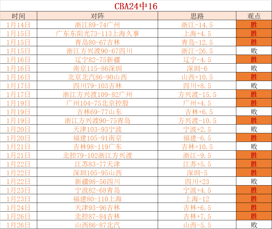 加克波制胜,萨拉赫锁定,利物浦,PG电子平台,PG电子官方网站,PG电子登录入口,PG电子app下载