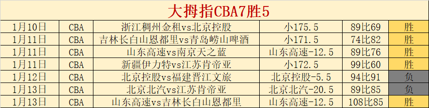 穆里尼奥力,邀托蒂回归,罗马,PG电子平台,PG电子官方网站,PG电子登录入口,PG电子app下载