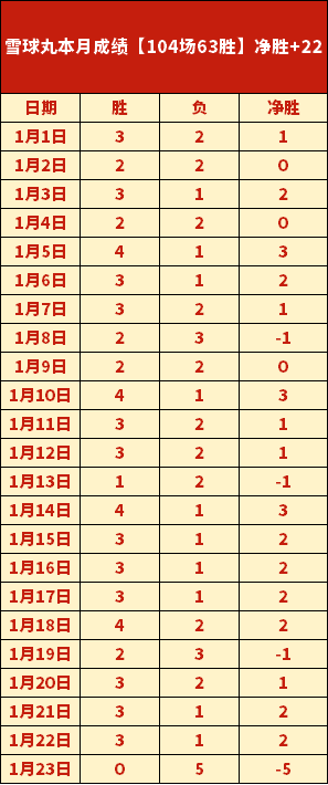 力助国榜冲,伊万支持青,年队调整冬,PG电子平台,PG电子官方网站,PG电子登录入口,PG电子app下载