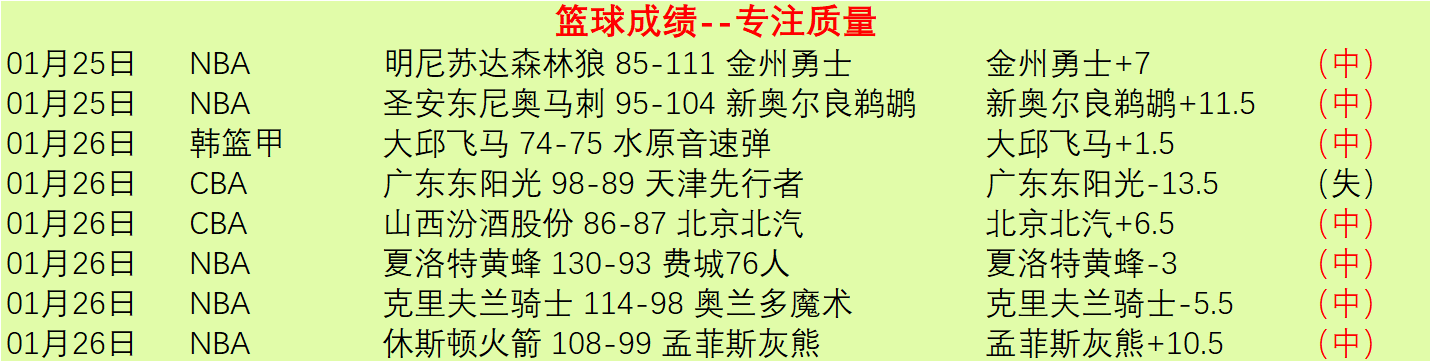 罗伯逊以,横扫宾汉姆,赢得斯诺克,PG电子平台,PG电子官方网站,PG电子登录入口,PG电子app下载