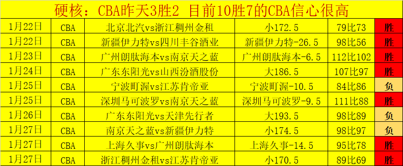 今晚热血碰,浙江队对阵,福建队,PG电子平台,PG电子官方网站,PG电子登录入口,PG电子app下载