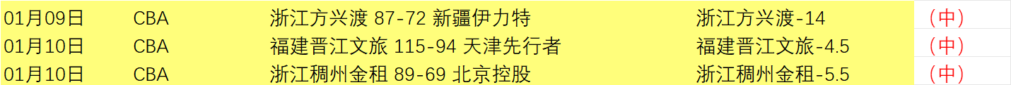 韩职联赛周,大田市民,安养,PG电子平台,PG电子官方网站,PG电子登录入口,PG电子app下载