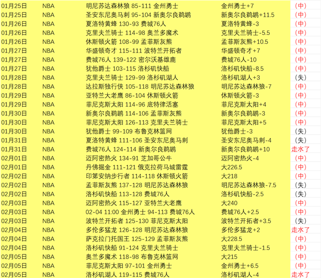 大连涵瑀逆,袭成功,勇闯中乙,PG电子平台,PG电子官方网站,PG电子登录入口,PG电子app下载