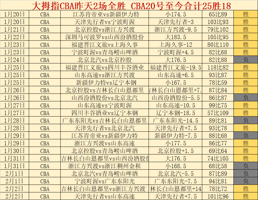 独家揭秘,杜少空缺战,战局风云如,PG电子平台,PG电子官方网站,PG电子登录入口,PG电子app下载