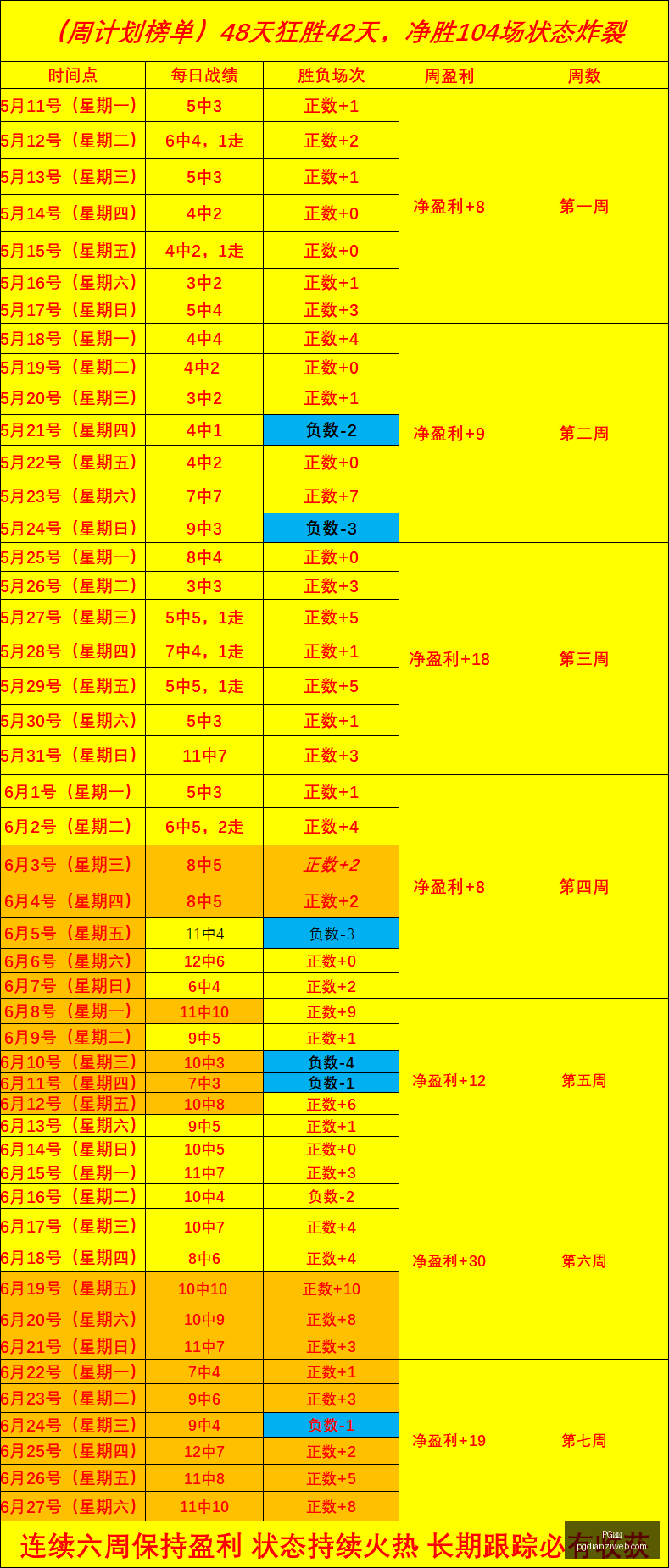 电子,PG电子,PG电子官网,PG电子官网,PG电子游戏,PG电子下载,PG电子在线,PG电子娱乐平台