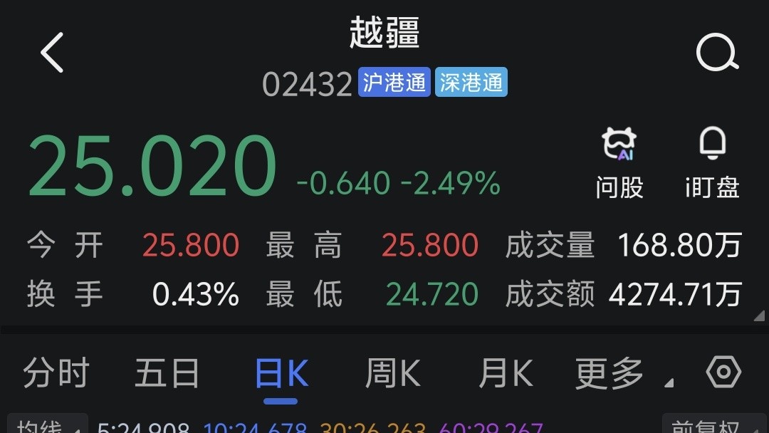 腾讯电竞馆揭幕，携手品牌打造电竞地标