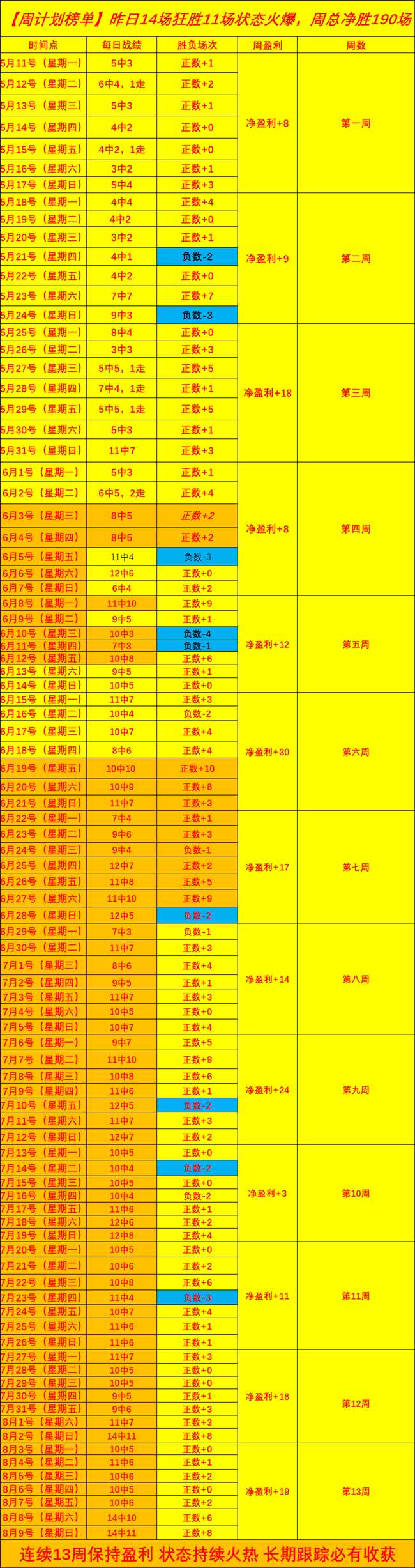 2026赛事攻略免费推荐热门比赛，比分解析与胜负预测一网打尽