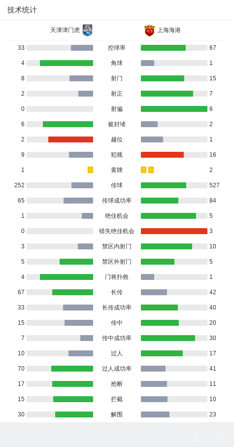 光模块发展解析：产业崛起的隐形推手