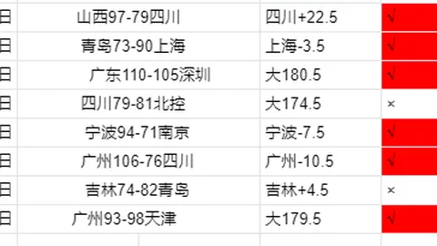加克波制胜，萨拉赫锁定利物浦2-1布莱顿胜利