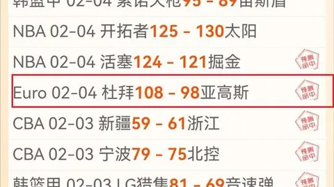 罗伯逊以10-0横扫宾汉姆，赢得斯诺克世界大奖赛桂冠