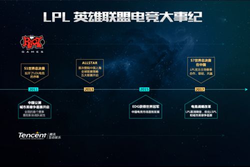 善于在逆境
