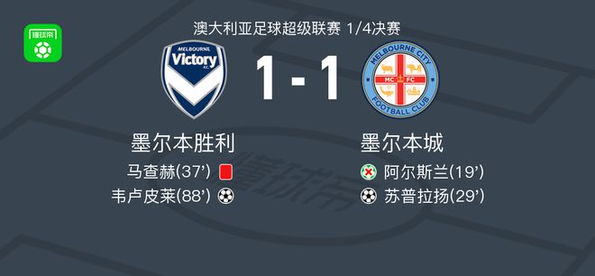 优的平衡点